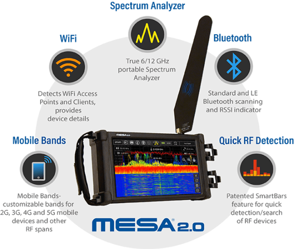MESA® 2.0 Mobility Enhanced Spectrum Analyzer